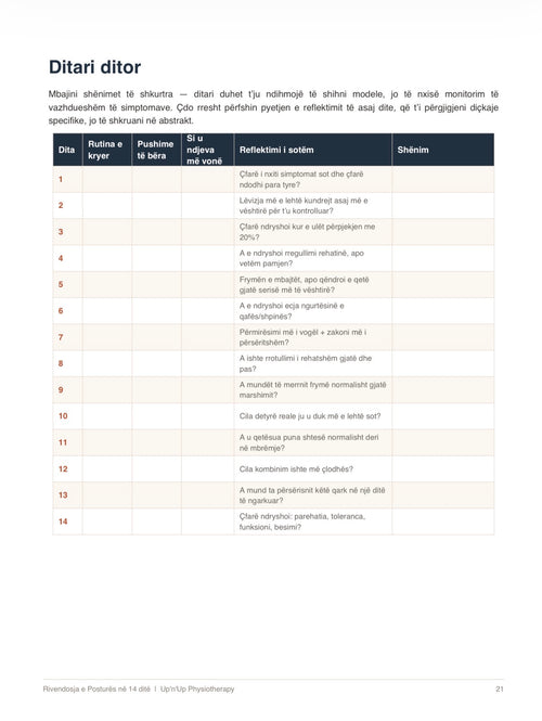 Rivendosja e Posturës në 14 Ditë| Edicioni Shqip